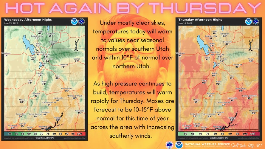 (National Weather Service) Temperatures are expected to climb well above normal on Thursday.