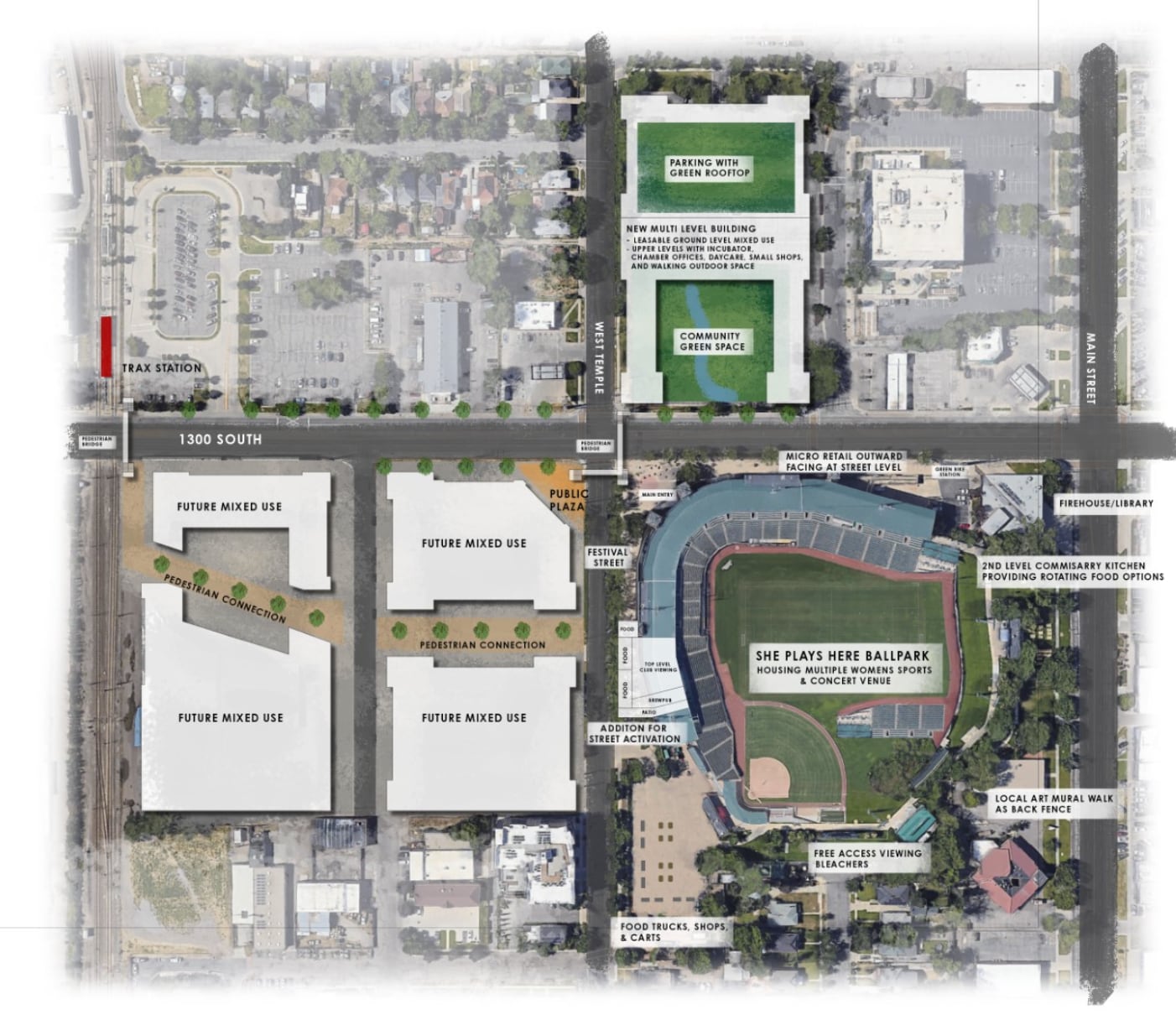 (Image courtesy Angela Dean, AMD Architecture) • This artist rendering shows a proposed re-imagining of the Smith's Ballpark as a multi-purpose hub for women's sports — football, soccer, rugby and ultimate frisbee — surrounded by women- and minority-owned businesses.