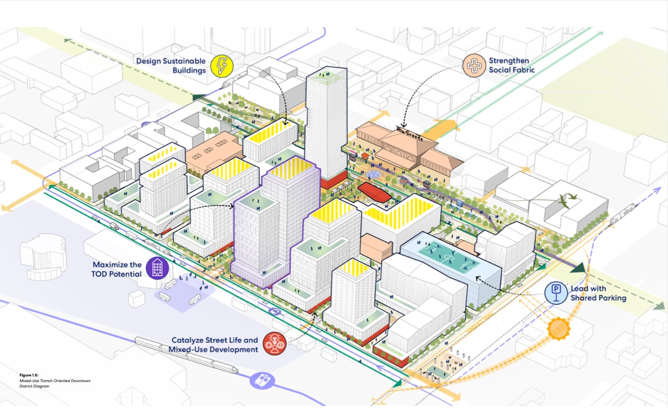 (Salt Lake City Redevelopment Agency) A map from the city's latest vision for its newly named Rio Grande District, showing building heights and its approach to shared parking.