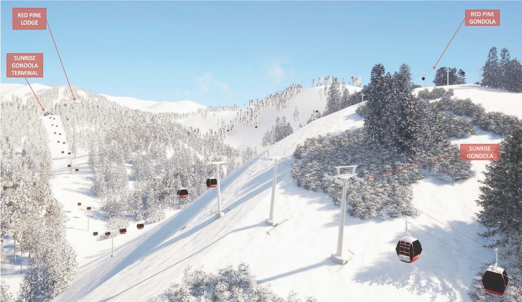 (Park City Mountain and the Canyons Village Management Association) A drawing submitted to the Snyderville Basin Planning Commission shows the line the proposed Sunrise Gondola would take through the resort from Canyons Village to the Red Pine Lodge. The commission voted 7-0 to recommend approval of the project. The gondola is expected to be operational by December 2025.