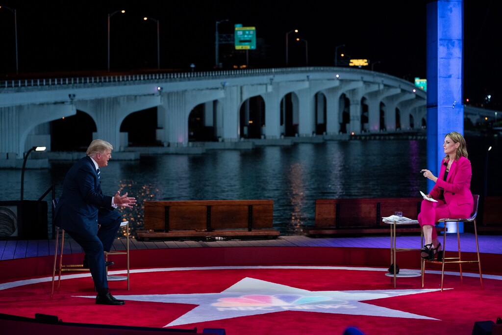 (Evan Vucci | The Associated Press) President Donald Trump speaks during an NBC News Town Hall with moderator Savannah Guthrie, at Perez Art Museum Miami, Thursday, Oct. 15, 2020, in Miami.