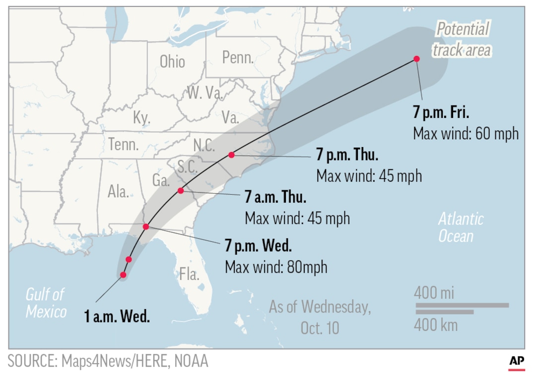 (The Associated Press) Path of probable hurricane Michael
