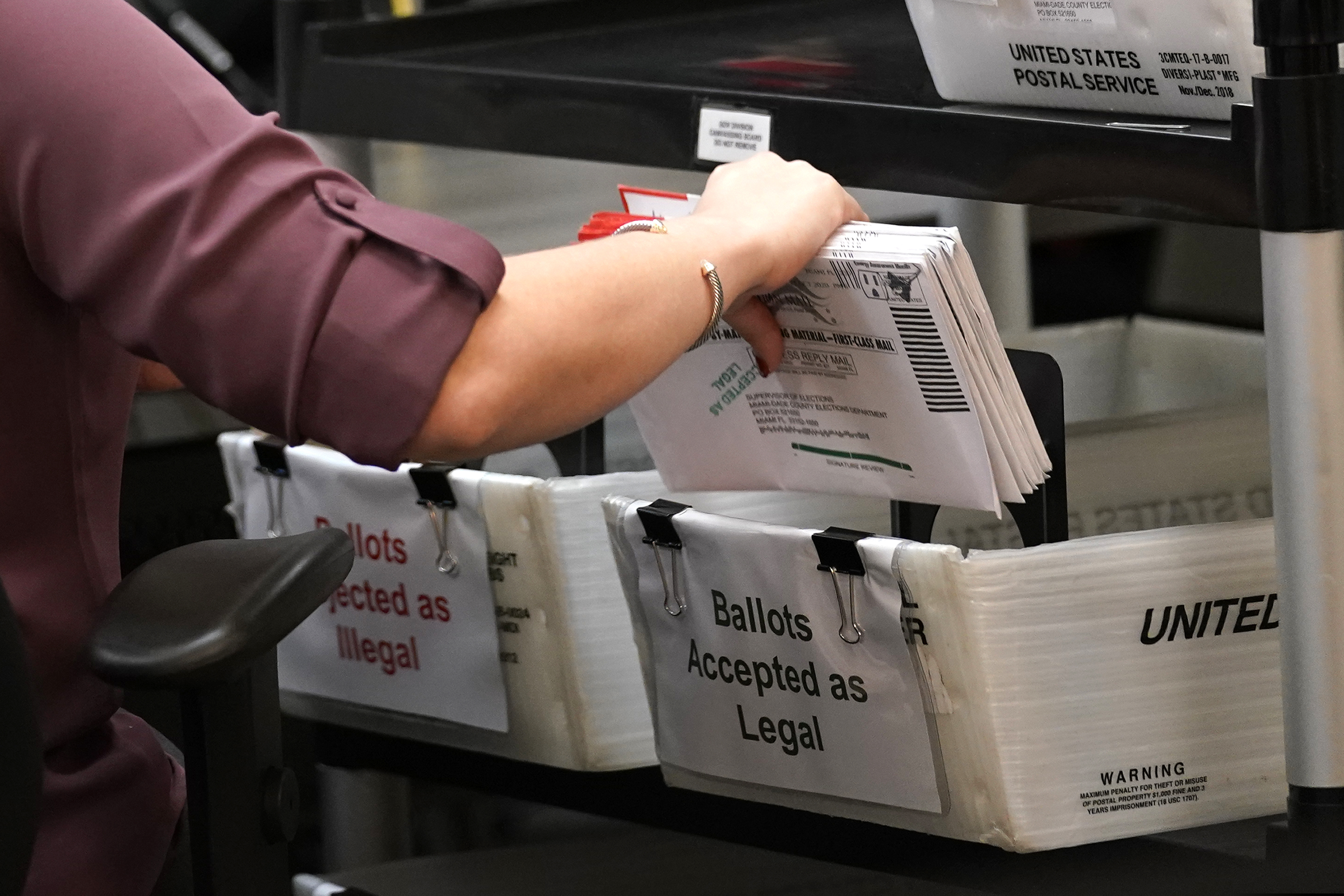 FILE - In this Oct. 26, 2020, file photo an election worker sorts vote-by-mail ballots at the Miami-Dade County Board of Elections in Doral, Fla. (AP Photo/Lynne Sladky, File)