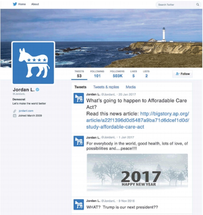 (courtesy Mass Communication and Society) One of four nearly identical mock-up Twitter accounts used by researchers from the University of Utah and Korea's Konkuk University to gauge perceptions of bias of articles posted on Twitter. The accounts were different in two variables: The number of Twitter followers, and the label of party affiliation.