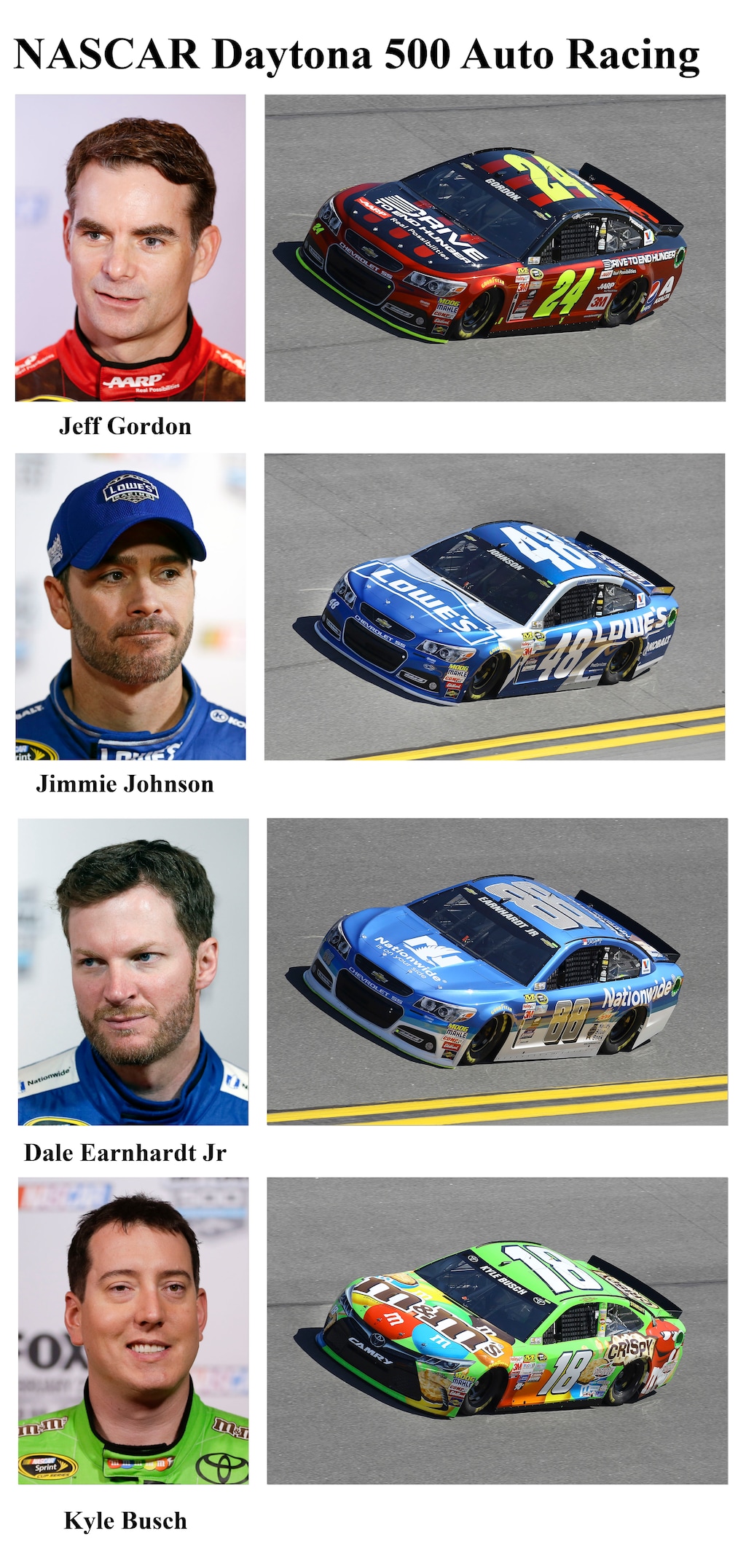 NASCAR: Kyle Busch completes comeback to win first Cup title, image size:1024x2153