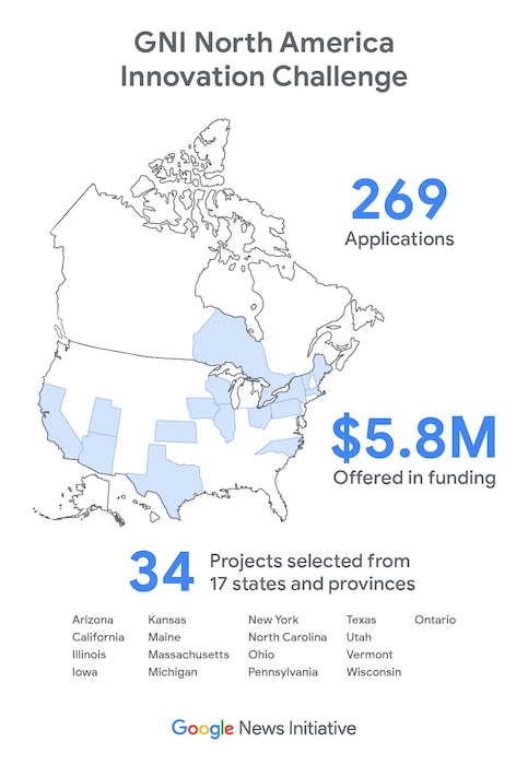 The Google News Initiative announced The Salt Lake Tribune as one of 34 winners of the first GNI Innovation Challenge for North America on Friday, Oct. 25, 2019.