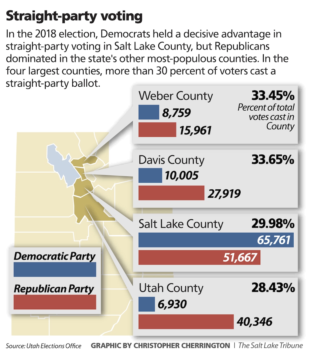 (Christopher Cherrington  |  The Salt Lake Tribune)