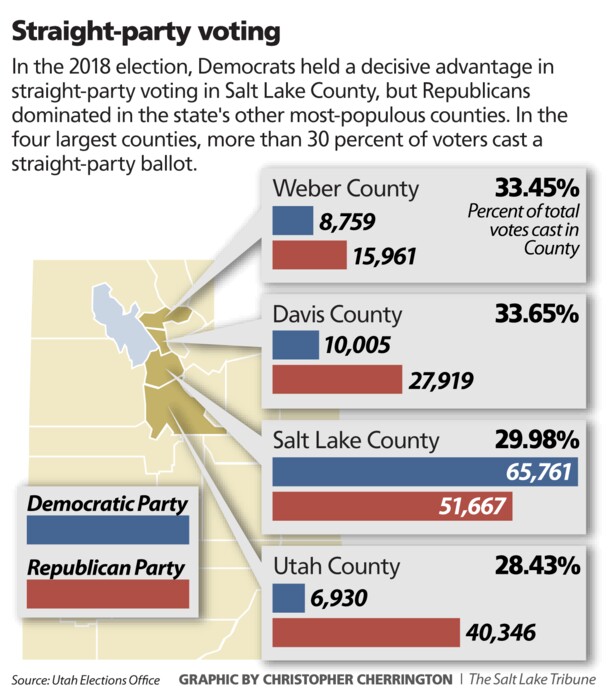 (Christopher Cherrington  |  The Salt Lake Tribune)