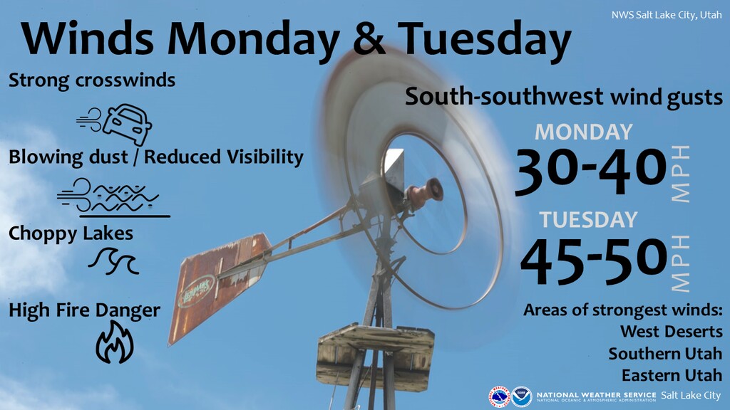 (Courtesy of the National Weather Service) High winds are forecast in Utah on Monday and Tuesday.