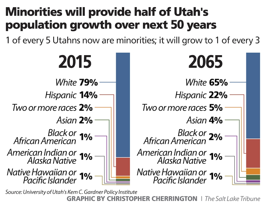 (Christopher Cherrington  |  The Salt Lake Tribune)