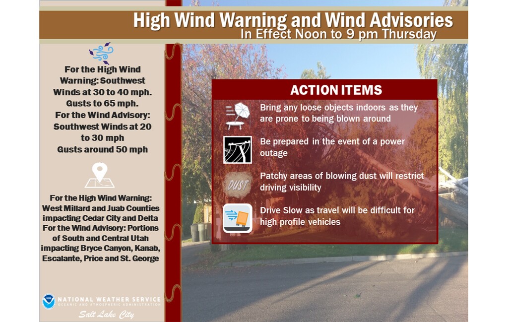(National Weather Service)