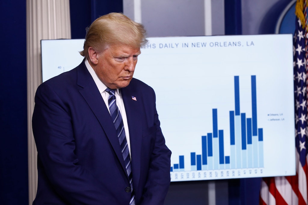 President Donald Trump listens as Dr. Deborah Birx, White House coronavirus response coordinator, speaks during a coronavirus task force briefing at the White House, Sunday, April 5, 2020, in Washington. (AP Photo/Patrick Semansky)