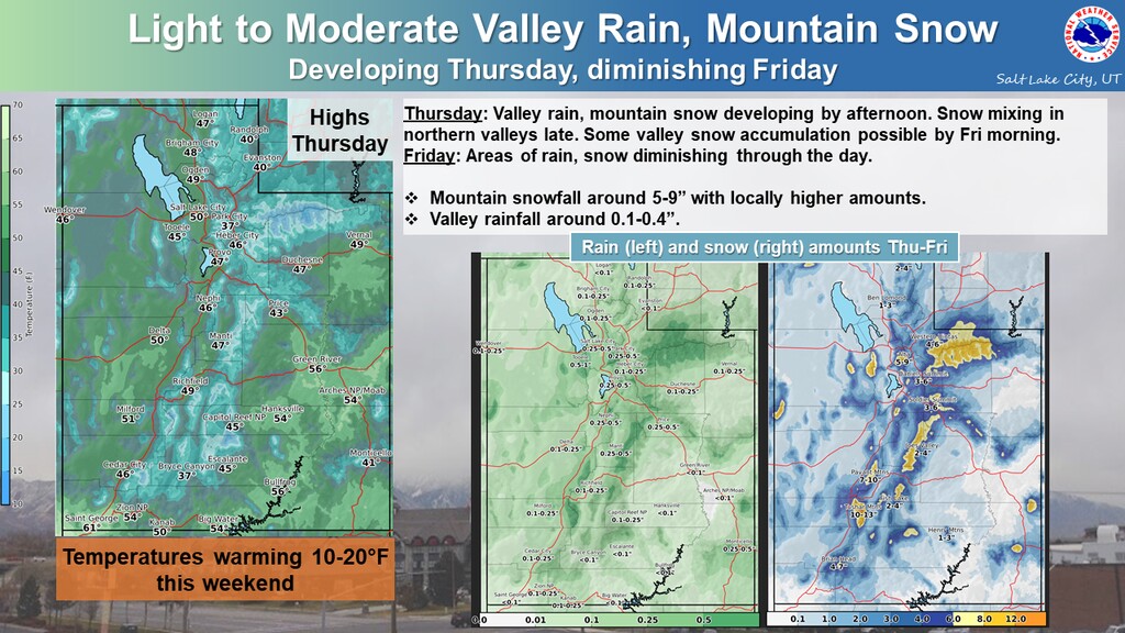 (Courtesy of the National Weather Service) Northern Utah can expect snow on Thursday and Friday.