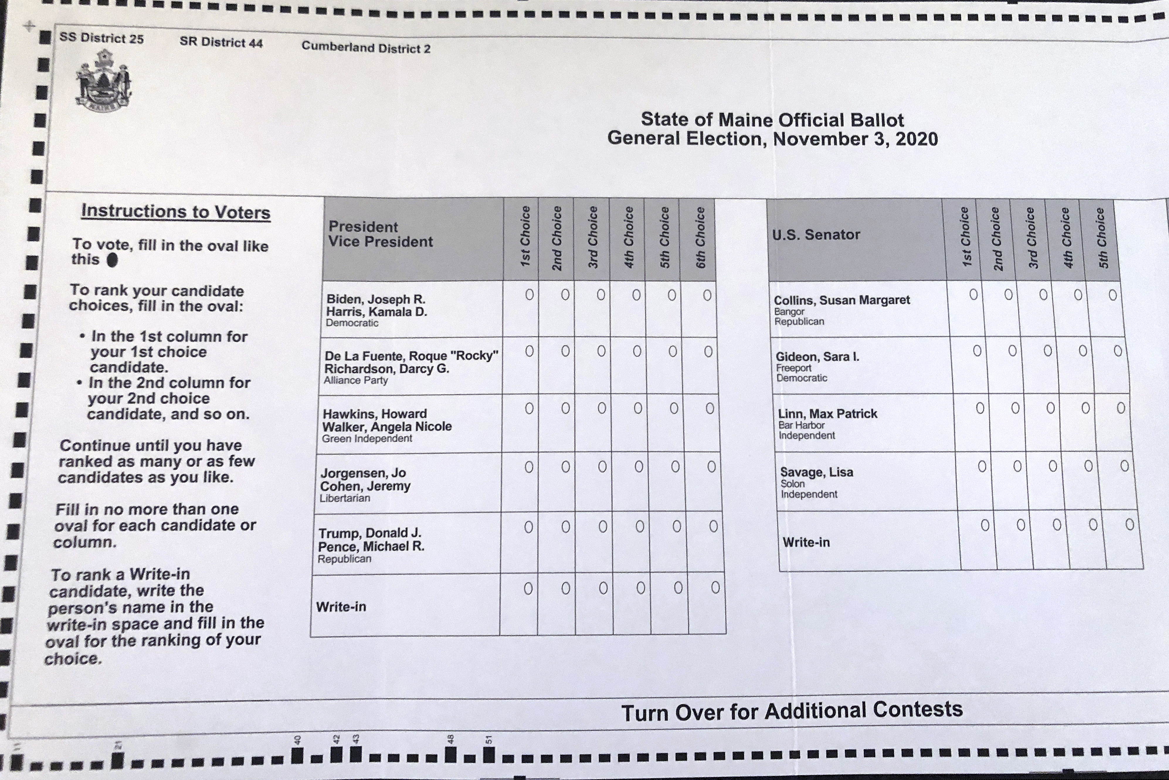 (AP Photo/David Sharp)
This absentee ballot for the 2020 Maine general election, photographed on Oct. 22, 2020, in Falmouth, Maine, shows how Maine voters are allowed to rank presidential and senate candidates in order of ranked choice preference.