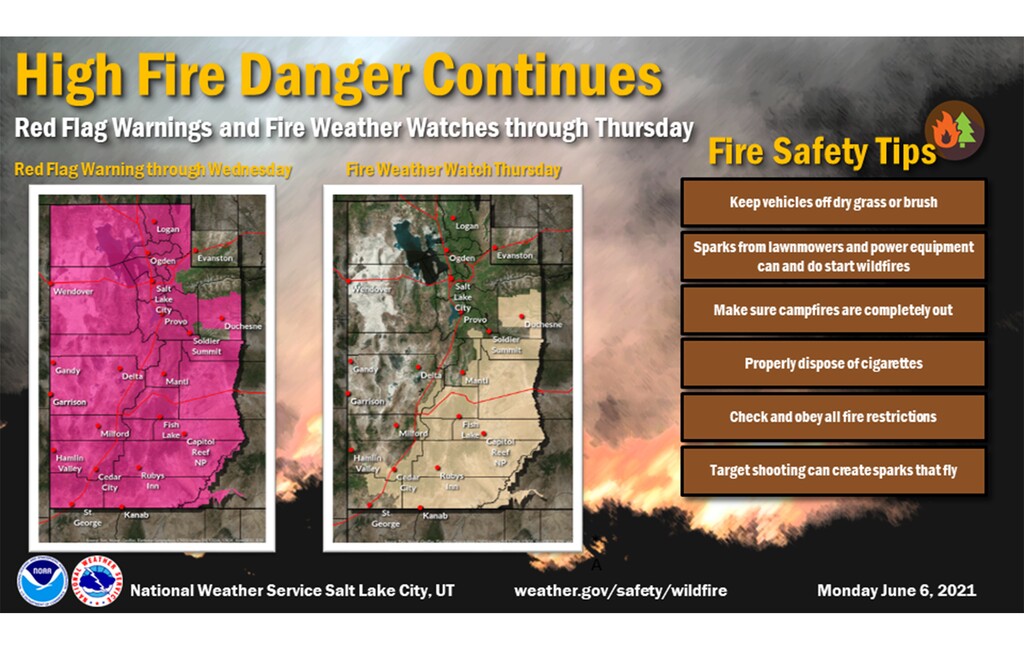 (National Weather Service) High fire danger will continue through Thursday, with red flag warnings in effect for much of Utah.
